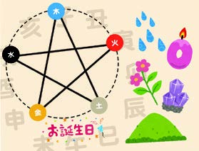 やさしい算命学（性格編） －本当の自分発見－